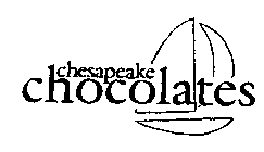 CHESAPEAKE CHOCOLATES