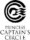 PRINCESS CAPTAIN'S CIRCLE