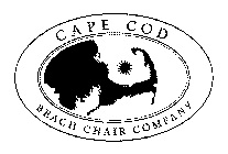 CAPE COD BEACH CHAIR COMPANY