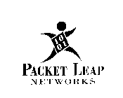 PACKET LEAP NETWORKS
