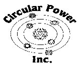 CIRCULAR POWER INC.