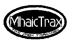 MHAICTRAX THE RISK TRACKER