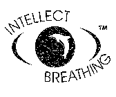 INTELLECT BREATHING