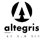 ALTEGRIS INVESTMENTS