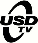 USDTV