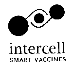 INTERCELL SMART VACCINES