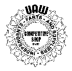 UAW INDEPENDENTS PARTS AND SUPPLIERS COMPETITIVE SHOP
