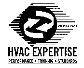 HVAC EXPERTISE PERFORMANCE TRAINING STANDARDS SMANA & SMWIA