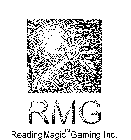 RMG READINGMAGIC GAMING, INC.
