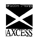 AXCESS BROADCAST SERVICES