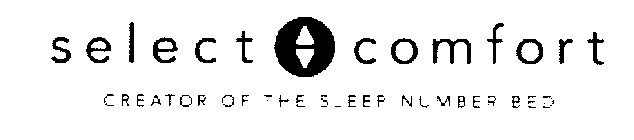 SELECT COMFORT CREATOR OF THE SLEEP NUMBER BED