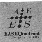 A E E S EASEQUADRANT CHANGE FOR THE BETTER