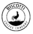 BISCOTTI COFFEE COMPANY