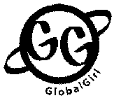 GG GLOBALGIRL