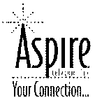 ASPIRE TELECOM