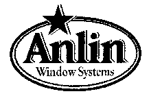 ANLIN WINDOW SYSTEMS