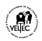 VELTEC SALES & MARKET MANAGEMENT TO THECYCLING ENTHUSIAST VELTEC SPORTS INC.
