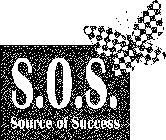 S.O.S. SOURCE OF SUCCESS