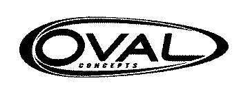 OVAL CONCEPTS
