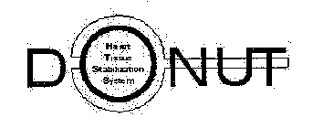 DONUT, HEART TISSUE STABILIZATION SYSTEM