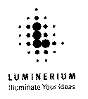 LUMINERIUM ILLUMINATE YOUR IDEAS