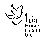 ARIA HOME HEALTH INC.