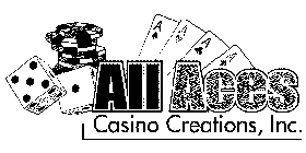 ALL ACES CASINO CREATIONS, INC.
