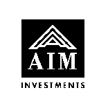 AIM INVESTMENTS