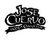 JOSE CUERVO TEQUILA CONNECTION