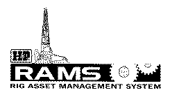 RAMS RIG ASSET MANAGEMENT SYSTEM
