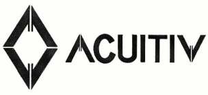 ACUITIV