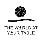 THE WORLD AT YOUR TABLE