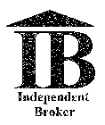IB INDEPENDENT BROKER