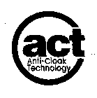 ACT ANTI-CLOAK TECHNOLOGY