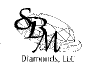 SBM DIAMONDS, LLC