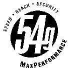 54G SPEED REACH SECURITY MAXPERFORMANCE