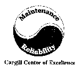 MAINTENANCE RELIABILITY CARGILL CENTER OF EXCELLENCE