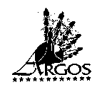 ARGOS