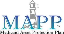 MAPP MEDICAID ASSET PROTECTION PLAN