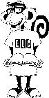 ELO