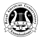 RA CE ROYAL AMERICAN CONSERVATORY EXAMINATIONS 2003