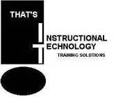 THAT'S INSTRUCTIONAL TECHNOLOGY TRAINING SOLUTIONS