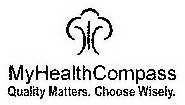 MYHEALTHCOMPASS QUALITY MATTERS. CHOOSE WISELY.