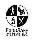 FOODSAFE SYSTEMS, INC.