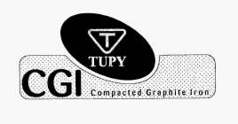 T TUPY CGI COMPACTED GRAPHITE IRON