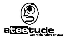 ATEETUDE WEARABLE POINTS OF VIEW