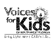 VOICES FOR KIDS