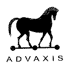 ADVAXIS