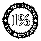 1% CASH BACK TO BUYERS
