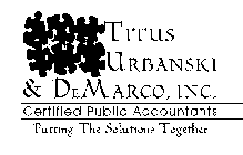 TITUS URBANSKI & DEMARCO, INC. CERTIFIED PUBLIC ACCOUNTANTS PUTTING THE SOLUTIONS TOGETHER